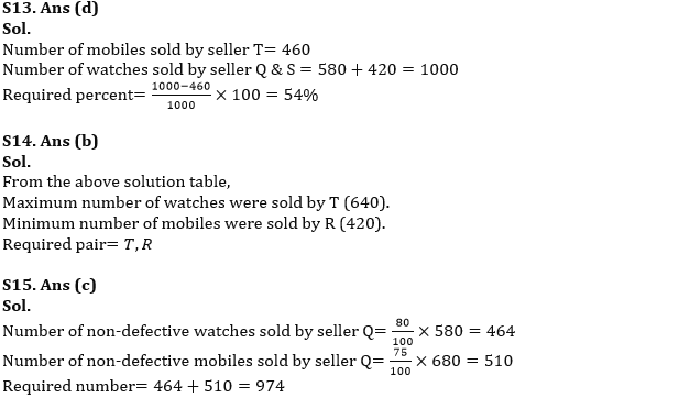 Quantitative Aptitude Quiz For RBI Grade B/ ECGC PO/ SIDBI Grade A Prelims 2022- 24th May_14.1