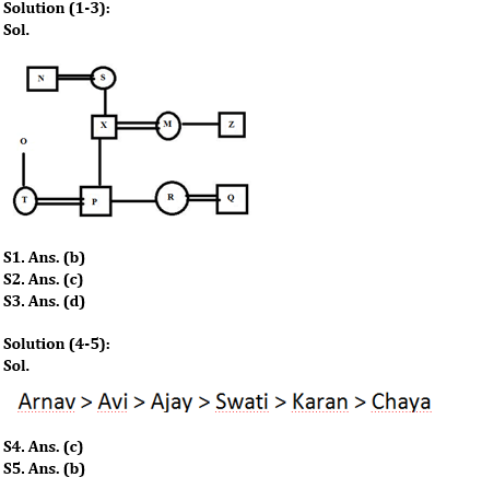 Reasoning Ability Quiz For SBI Clerk Prelims 2022- 25th May_3.1