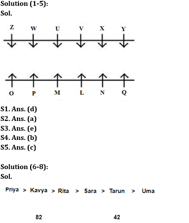 Reasoning Ability Quiz For RBI Grade B/ ECGC PO/ SIDBI Grade A Prelims 2022- 25th May_3.1