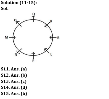 Reasoning Ability Quiz For RBI Grade B/ ECGC PO/ SIDBI Grade A Prelims 2022- 25th May_5.1