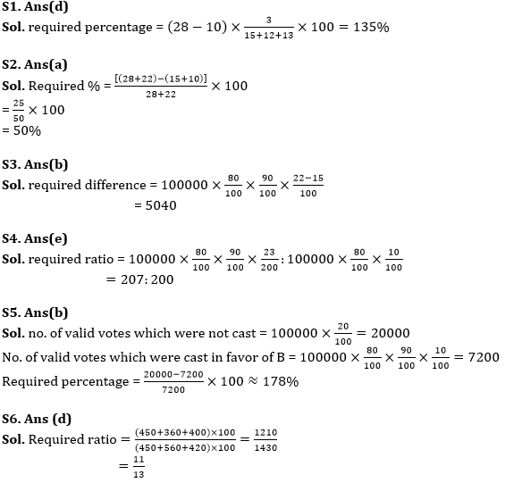 Quantitative Aptitude Quiz For SBI Clerk Prelims 2022- 26th May_5.1