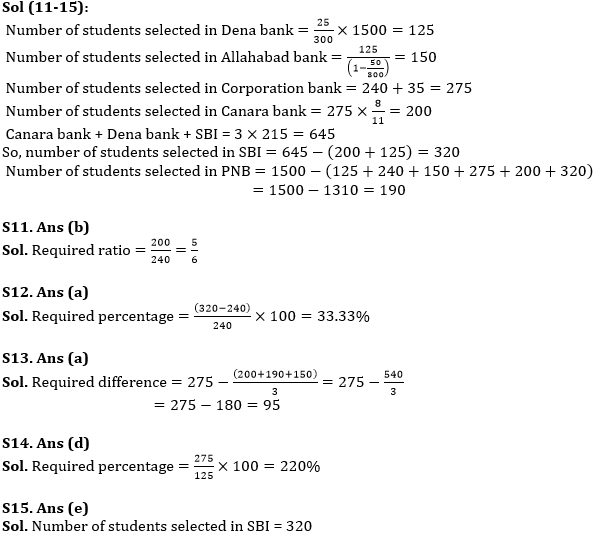 Quantitative Aptitude Quiz For SBI Clerk Prelims 2022- 26th May_7.1