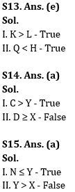 Reasoning Ability Quiz For RBI Grade B/ ECGC PO/ SIDBI Grade A Prelims 2022- 26th May_5.1