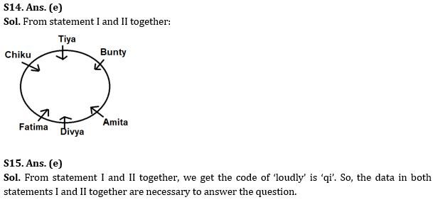 Reasoning Ability Quiz For RBI Grade B/ ECGC PO/ SIDBI Grade A Prelims 2022- 27th May_6.1