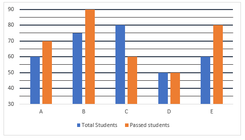 Quantitative Aptitude Quiz For SBI Clerk Prelims 2022- 28th May |_3.1