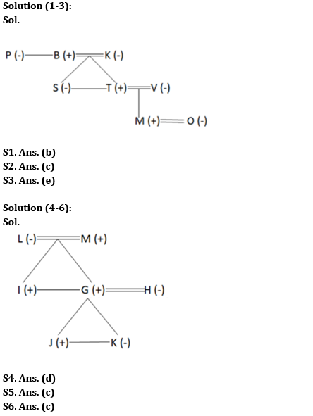 Reasoning Ability Quiz For IBPS RRB PO Prelims 2022- 30th May_3.1