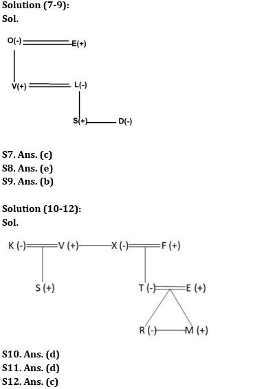 Reasoning Ability Quiz For IBPS RRB PO Prelims 2022- 30th May_4.1