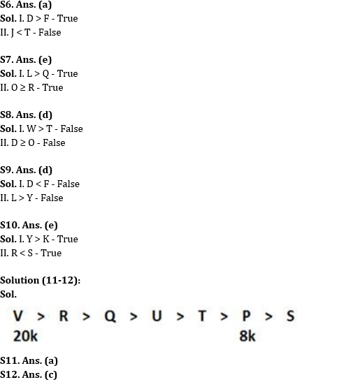 Reasoning Ability Quiz For SBI Clerk Prelims 2022- 2nd June_4.1