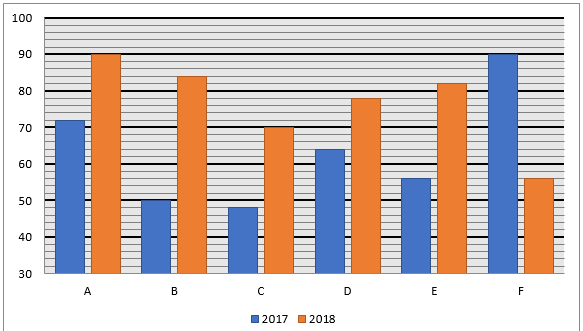 Quantitative Aptitude Quiz For NIACL AO Prelims 2023 -01st-September |_3.1