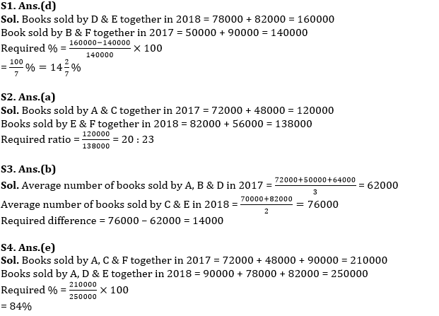 Quantitative Aptitude Quiz For NIACL AO Prelims 2023 -01st-September |_5.1