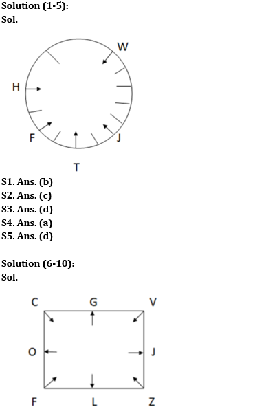 Reasoning Quiz For NIACL AO Prelims 2023-02nd September |_3.1