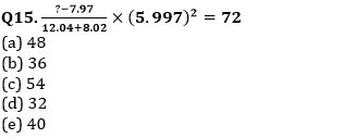 Quantitative Aptitude Quiz For IBPS RRB PO Prelims 2022- 3rd June_5.1