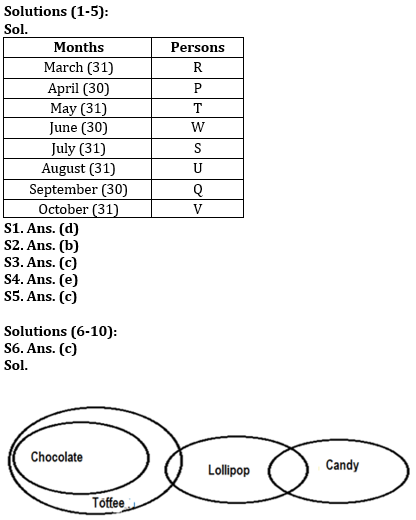 Reasoning Ability Quiz For IDBI AM/Executive 2022- 5th June_3.1