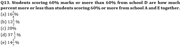 Quantitative Aptitude Quiz For IDBI AM/Executive 2022- 4th June_4.1