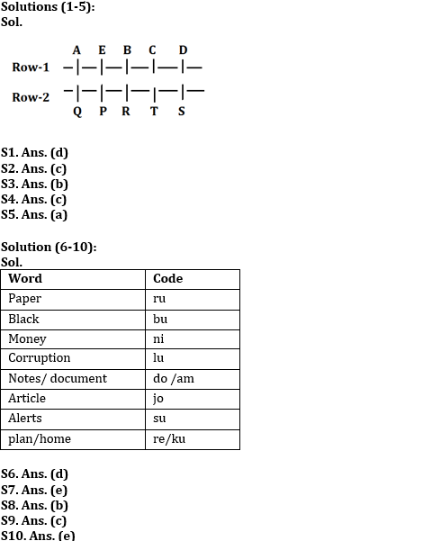 Reasoning Ability Quiz For IDBI AM/Executive 2022- 4th June_3.1