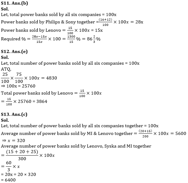 Quantitative Aptitude Quiz For IDBI AM/Executive 2022- 5th June_13.1