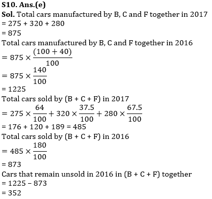 Quantitative Aptitude Quiz For NIACL AO Prelims 2023 -09th August |_9.1