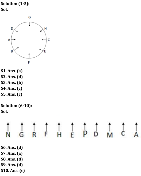 Reasoning Ability Quiz For IBPS RRB PO Prelims 2022- 6th June_3.1