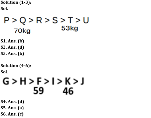 Reasoning Ability Quiz For IBPS RRB PO Prelims 2022- 7th June_3.1