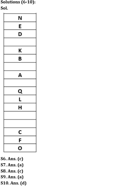 Reasoning Quiz For NIACL AO Prelims 2023-10th August |_4.1