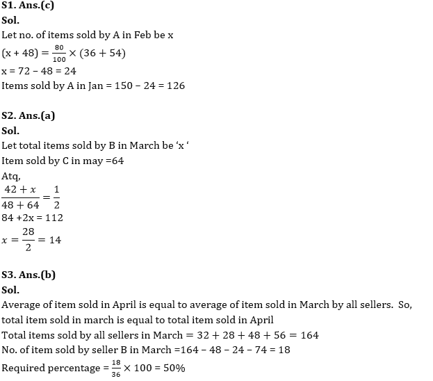 Quantitative Aptitude Quiz For IBPS RRB PO Prelims 2022- 8th June_7.1