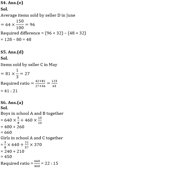 Quantitative Aptitude Quiz For IBPS RRB PO Prelims 2022- 8th June_8.1