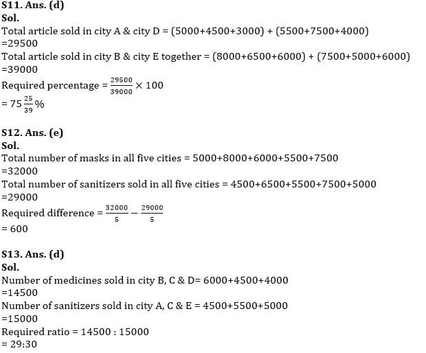 Quantitative Aptitude Quiz For IBPS RRB PO Prelims 2022- 8th June_10.1