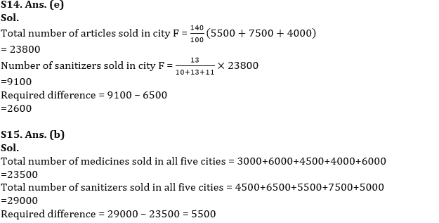 Quantitative Aptitude Quiz For IBPS RRB PO Prelims 2022- 8th June_11.1