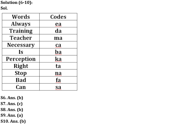 Reasoning Ability Quiz For IDBI AM/Executive 2022- 9th June_4.1