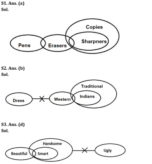 Reasoning Ability Quiz For IBPS RRB PO Prelims 2022- 10th June_3.1