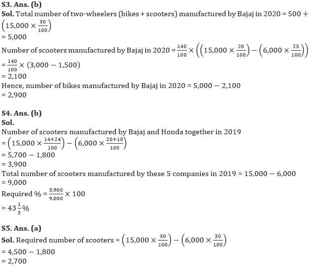 Quantitative Aptitude Quiz For IBPS RRB PO Prelims 2022- 11th June_5.1