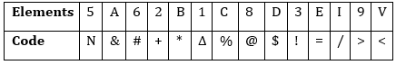 Reasoning Ability Quiz For IDBI AM/Executive 2022- 11th June_3.1