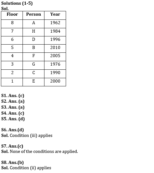 Reasoning Quiz For NIACL AO Prelims 2023-13th August_4.1