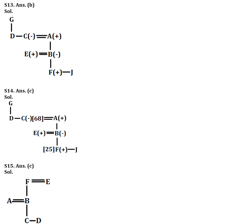 Reasoning Ability Quiz For IDBI AM/Executive 2022- 12th June_6.1