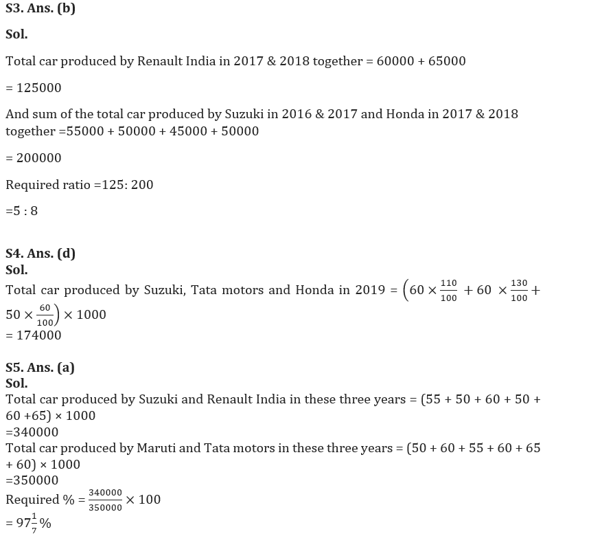 Quantitative Aptitude Quiz For IBPS RRB PO Prelims 2022- 11th June_9.1