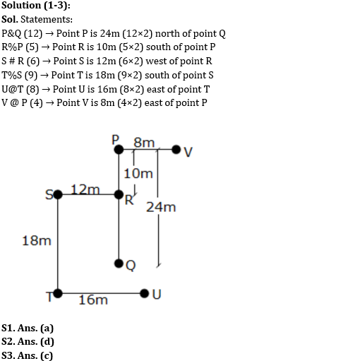 Reasoning Quiz For NIACL AO Prelims 2023-14th August |_3.1