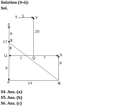 Reasoning Quiz For NIACL AO Prelims 2023-14th August |_4.1