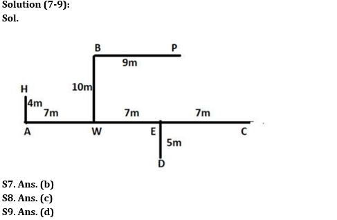 Reasoning Quiz For NIACL AO Prelims 2023-14th August |_5.1