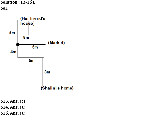 Reasoning Ability Quiz For IDBI AM/Executive 2022- 13th June_7.1