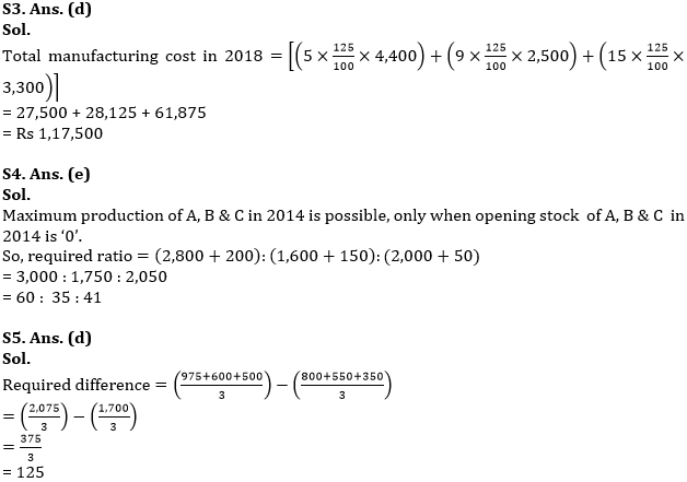 Quantitative Aptitude Quiz For IDBI AM/Executive 2022- 13th June_8.1