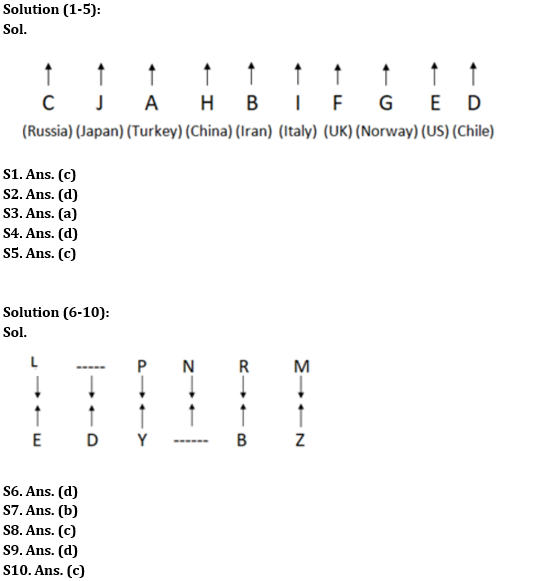 Reasoning Ability Quiz For IDBI AM/Executive 2022- 14th June_3.1