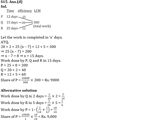 Quantitative Aptitude Quiz For IBPS RRB PO Prelims 2022- 14th June_11.1