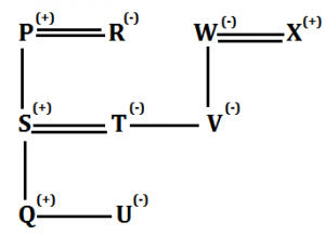 Blood Relation Reasoning, Step-to-Step Guide, Questions & Concept_10.1