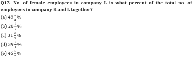 Quantitative Aptitude Quiz For IBPS RRB PO Prelims 2022- 15th June_8.1