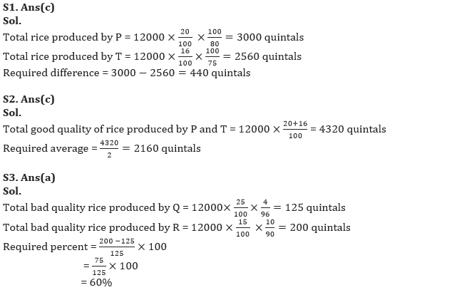 Quantitative Aptitude Quiz For IBPS RRB PO Prelims 2022- 15th June_9.1