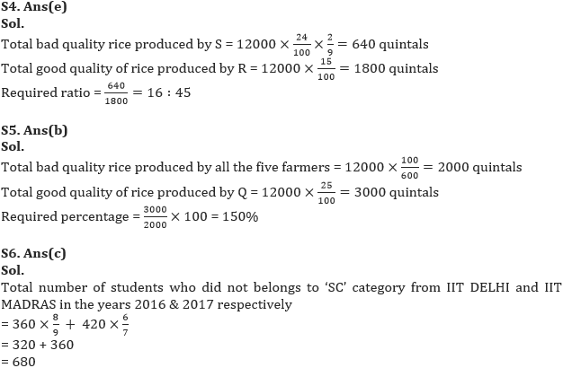 Quantitative Aptitude Quiz For IBPS RRB PO Prelims 2022- 15th June_10.1