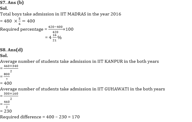 Quantitative Aptitude Quiz For IBPS RRB PO Prelims 2022- 15th June_11.1