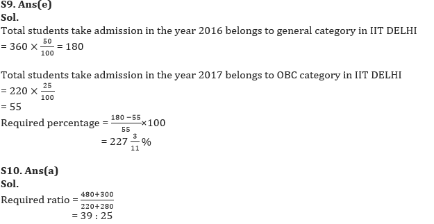 Quantitative Aptitude Quiz For IBPS RRB PO Prelims 2022- 15th June_12.1