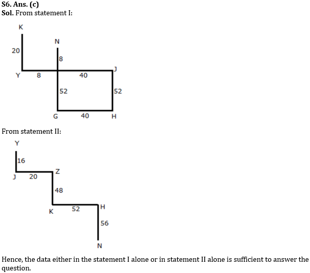 Reasoning Quiz For NIACL AO Prelims 2023-16th August |_5.1