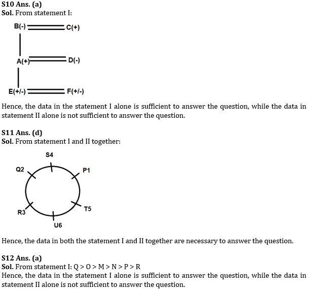 Reasoning Ability Quiz For IDBI AM/Executive 2022- 16th June_7.1